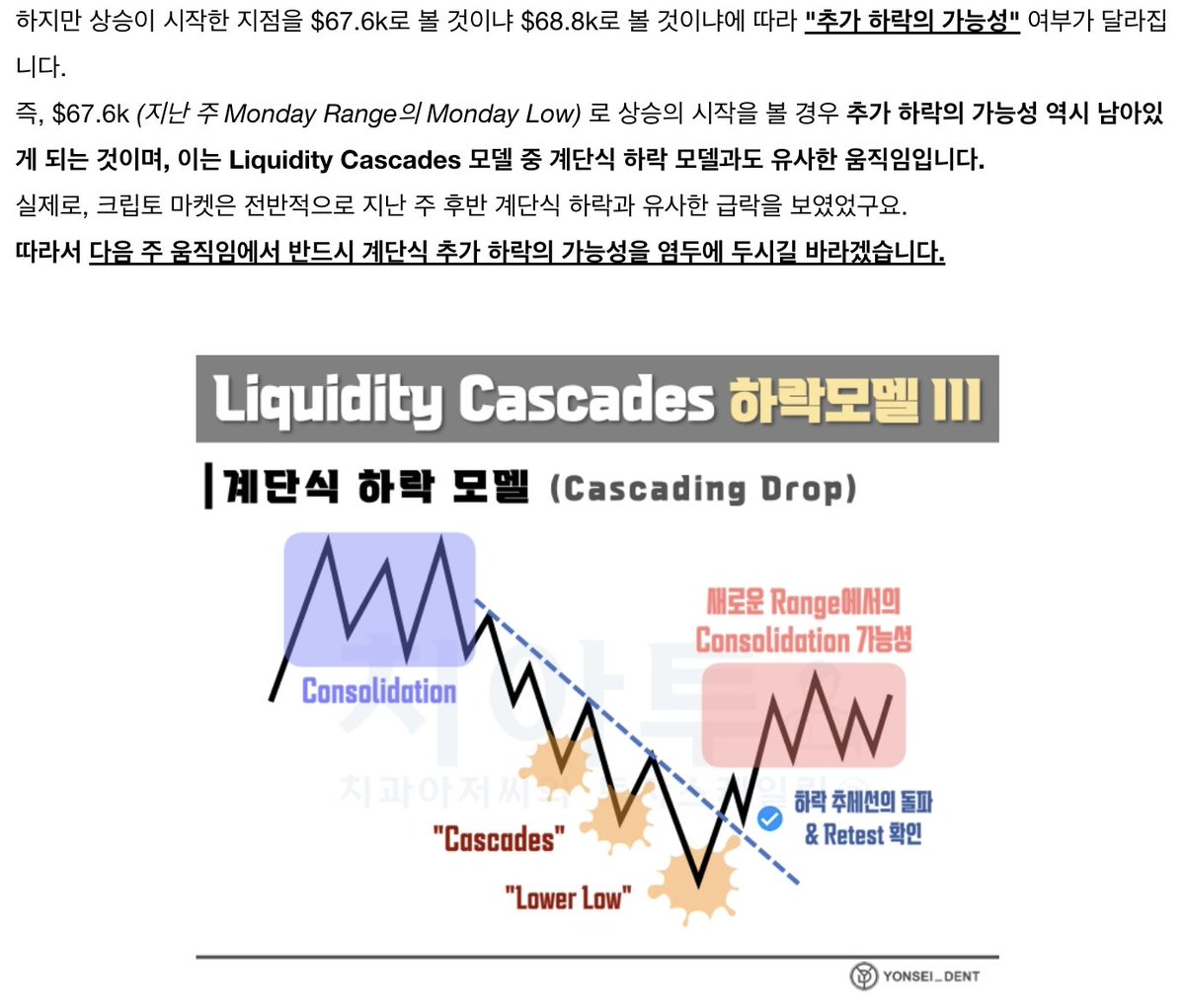 Published #Weekly [Crypto Weekly] 계단식 하락 모델의 크립토 마켓, 진입 전 반전의 증거를 확실히 확인할  것. 많은 트레이더들이 고대하는 상승은 쉽게 나타나지 않고 있습니다. 전고점을 지속 테스트하는 비트코인은 과연 언제 상승을 보여줄