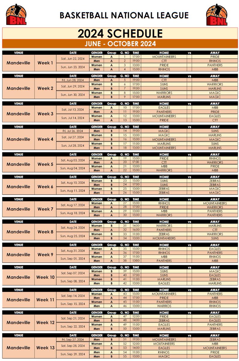 BNLSA's tweet photo. BNL Schedule 2024. Mark your calendars for the upcoming 2024 BNL action.

#BNL2024 #BNLSA https://t.co/SYiYQMASEp