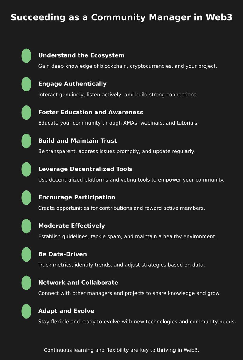 OlafRiche's tweet image. How to Succeed Managing Web3 Community!

In the fast evolving world of Web3, decentralized technologies like #blockchain and #DeFi are transforming digital interactions. This makes the role more crucial than ever.⬇️

Community managers in #Web3 are more than -MODERATORS; they…