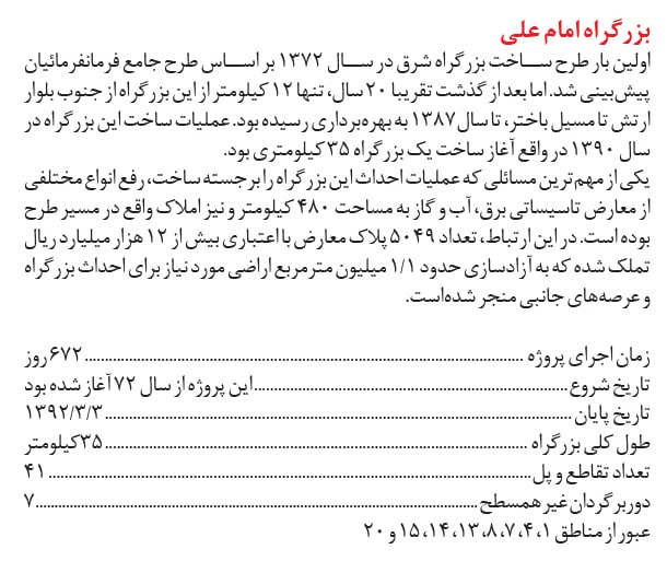 sharif_zamani's tweet photo. اگر پرسیدن #چراقالیباف، بگید چون یه بزرگراهی ساخت که پایین‌ترین نقطۀ تهران رو به بالاترین نقطۀ تهران وسط می‌کرد. 

۱۲ کیلومتر از این بزرگراه در ۲۰ سال قبل قالیباف ساخته شد. ۲۳ کیلومتر از این بزرگراه با استارت قالیباف در شهرداری طی ۲۲ ماه ساخته شد. https://t.co/ej8HDyjNJW