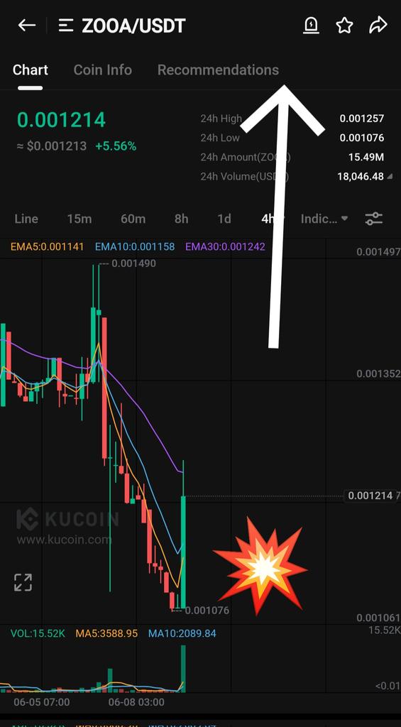 TIGER0568888's tweet photo. $Zooa
Historical bottom, you must buy now for 50% like $DSLa
#Zooa 50%/100% very easy
#Btc #nft https://t.co/U0RA6MWKOh