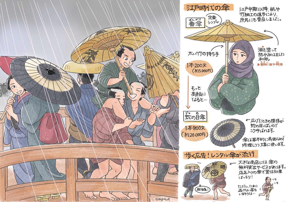 江戸時代の傘事情(再掲)
頭にかぶる「笠」に加えて、手で持つ「傘」が広まった時代でした 