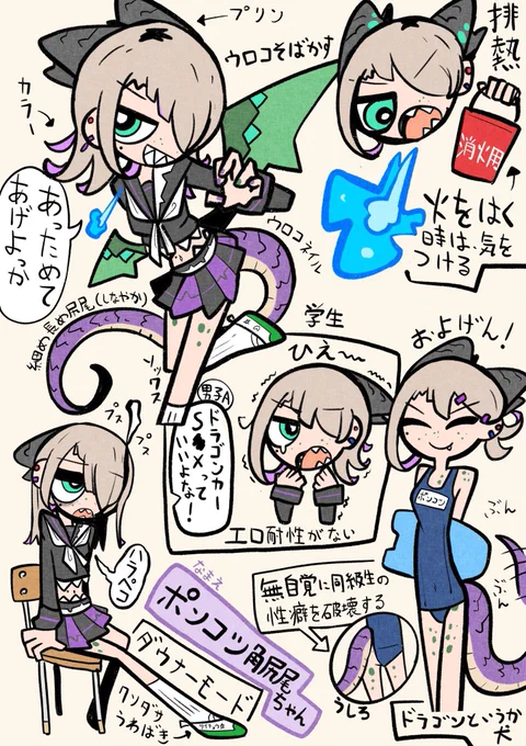 俺の性癖オリキャラたちをよろしく😉✨
 #うちの子描いてみませんか 