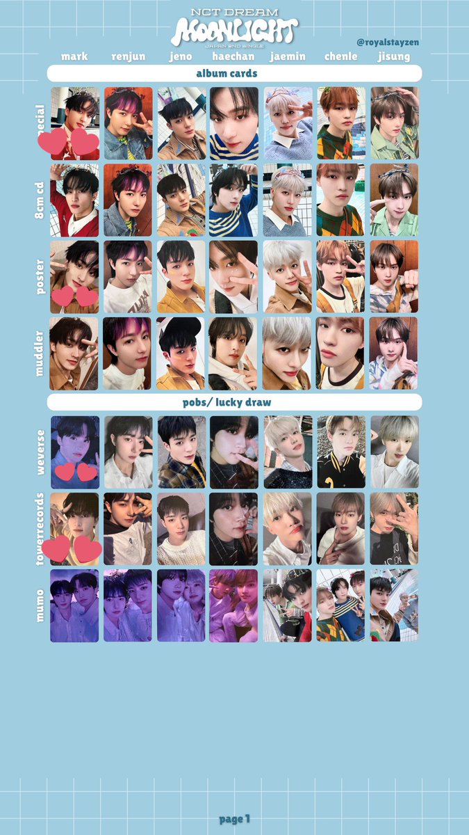 0802mmjj's tweet photo. NCT DREAM moonlight トレカ　交換
ラキドロ　タワレコ　weverse

譲　1.2枚目
ロンジュン　ジェノ　ヘチャン　ジェミン　チョンロ　チソン

求　同種マーク

郵送希望です📮
DMリプお待ちしております🙇‍♀️
よろしくお願いします https://t.co/kZY45qBlQ5