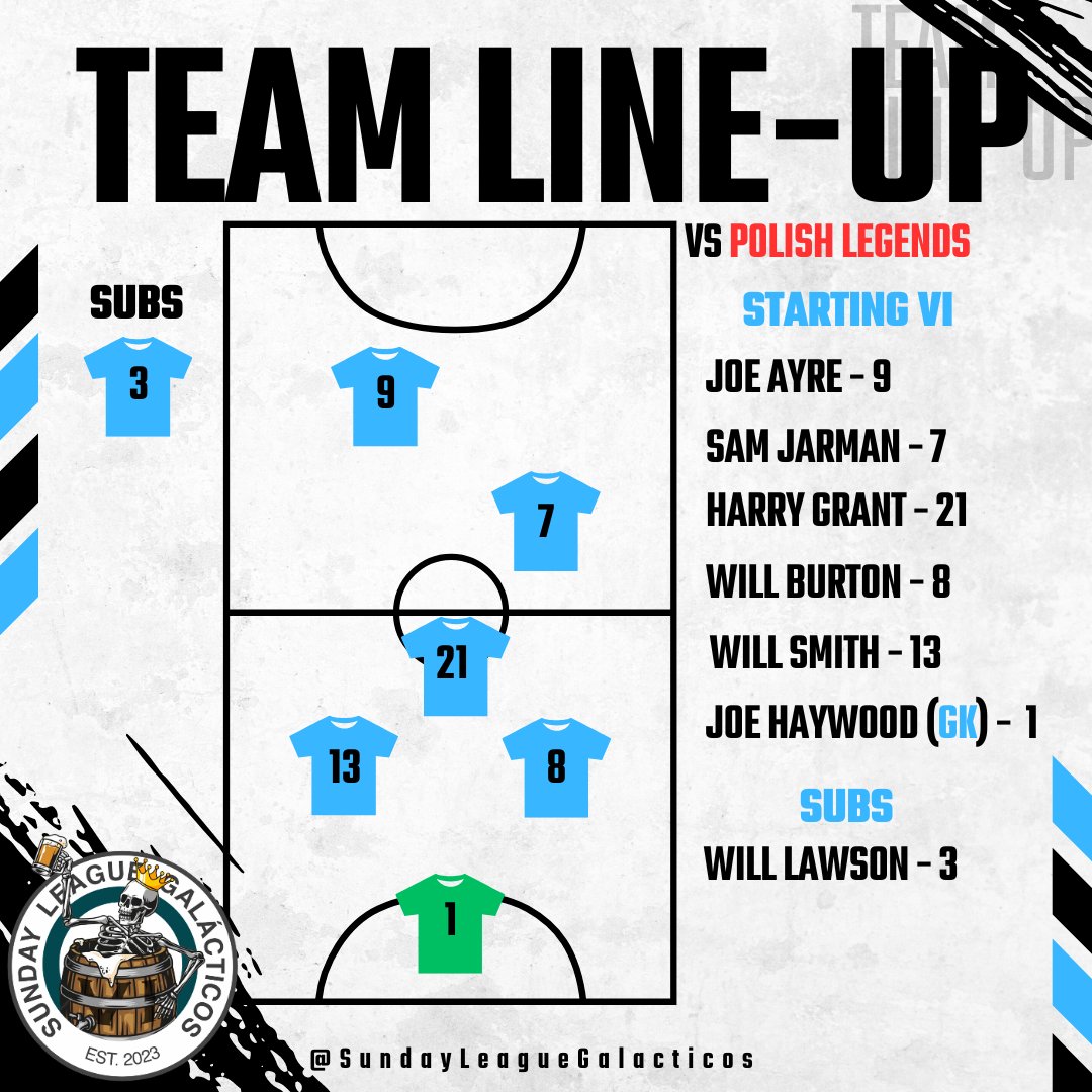 SLG_6aside's tweet photo. The Team line up is in and its a strong one. Harry grand renters the squad at cm as Ayre makes his 4th straight appearance up top. Just the one sub this week due to availability but the boys should be good to compete the whole game.💎

Come on the boys in blue📣📣📣

UTG🔵⚫️ https://t.co/6WmbbmEj72