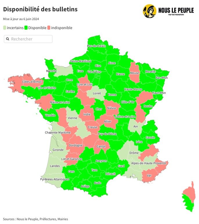 Nous le Peuple 🐝 tweet media