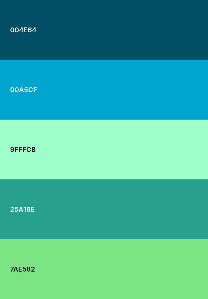 Illustrator Tricks tweet media