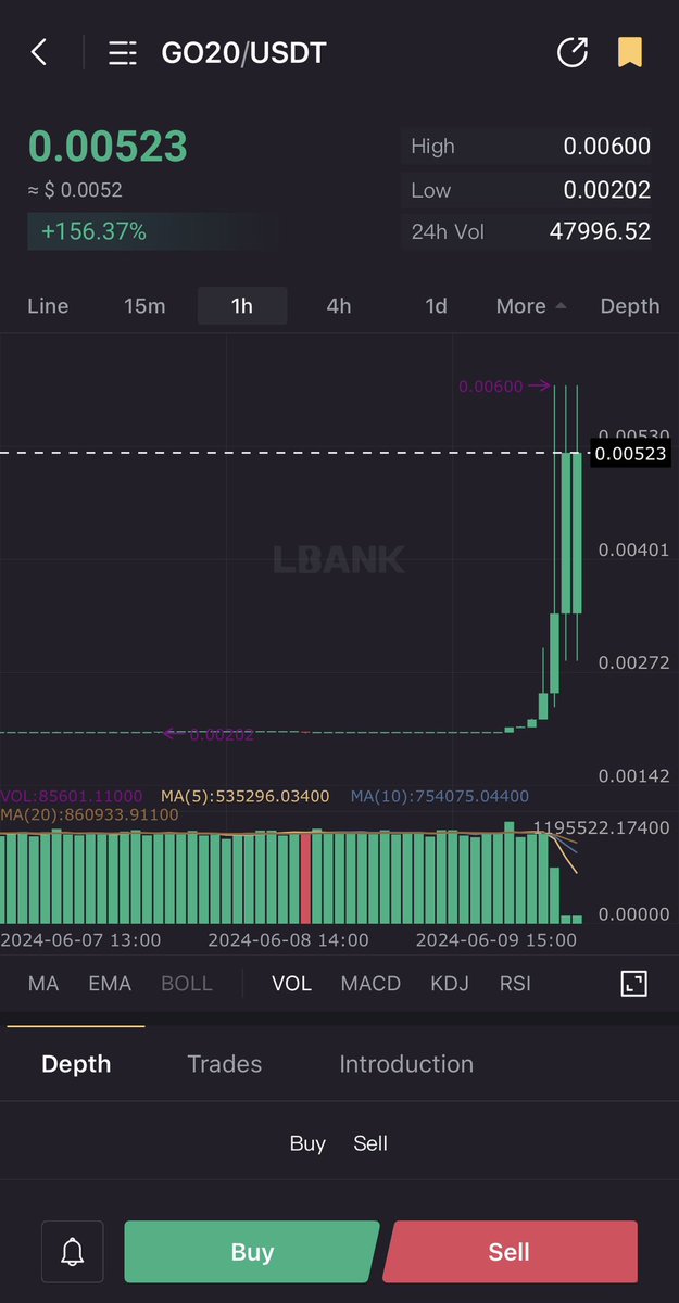 GodefiSwap's tweet image. 💪🏻💪🏻💪🏻