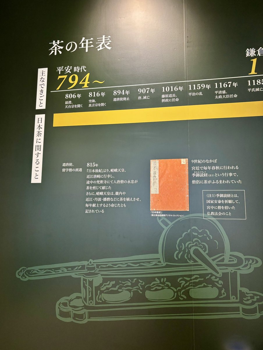 inki_tanoshimi's tweet photo. 年表のスタートは平安時代だけど実際にはもうちょい前に日本に伝わっているよね？里中満智子先生『女帝の手記』で孝謙天皇（称徳天皇）がお茶を薬として飲むシーン思い出した。
撮影不可でしたが茶箱に貼ってた蘭字ラベルの展示でジーンズのLeeが昔食品卸をやっておりラベルがデニム色なの面白かった。 https://t.co/FDmB9hZebJ