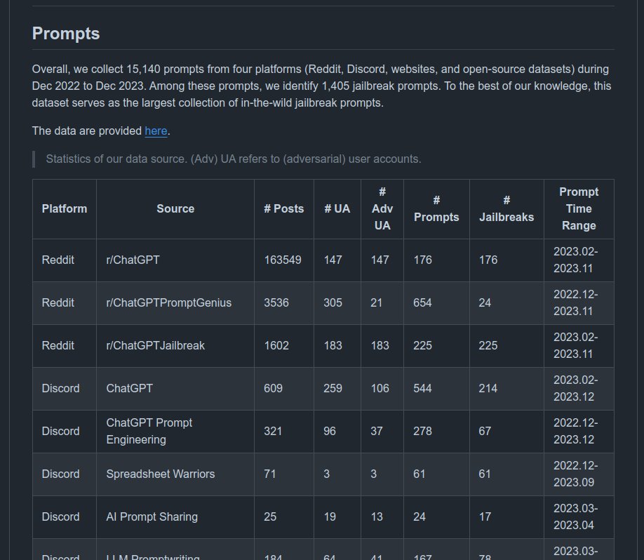 Rohan Paul tweet media