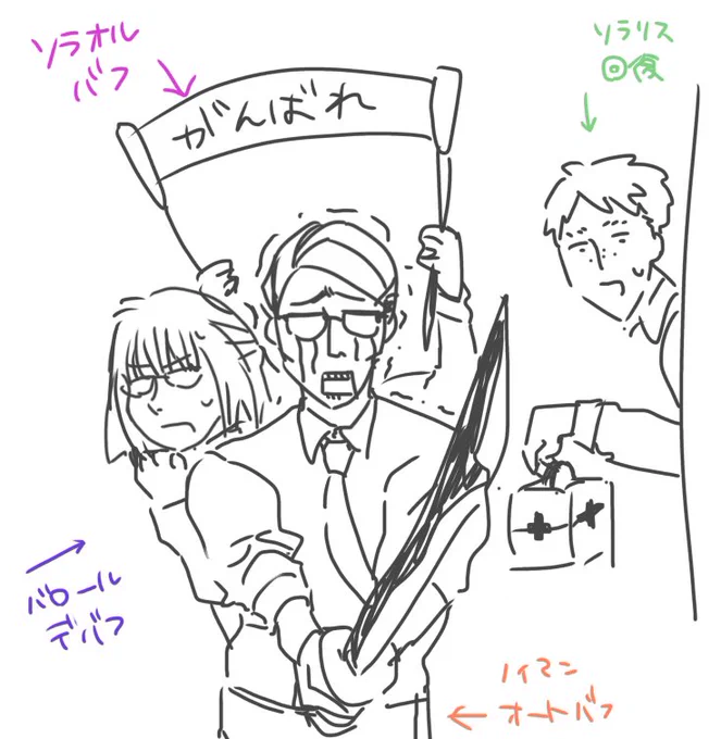 頑張れオール支援型!素手(アイテム)が破壊されるまで戦え支援型! 