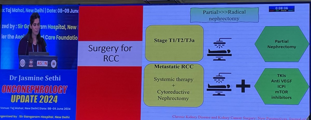 ⁦<a href="/onconephrology/">Indian Society of Onconephrology</a>⁩ #onconephind24