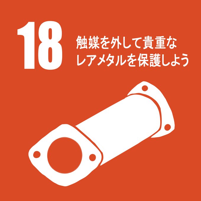 SDGsの達成