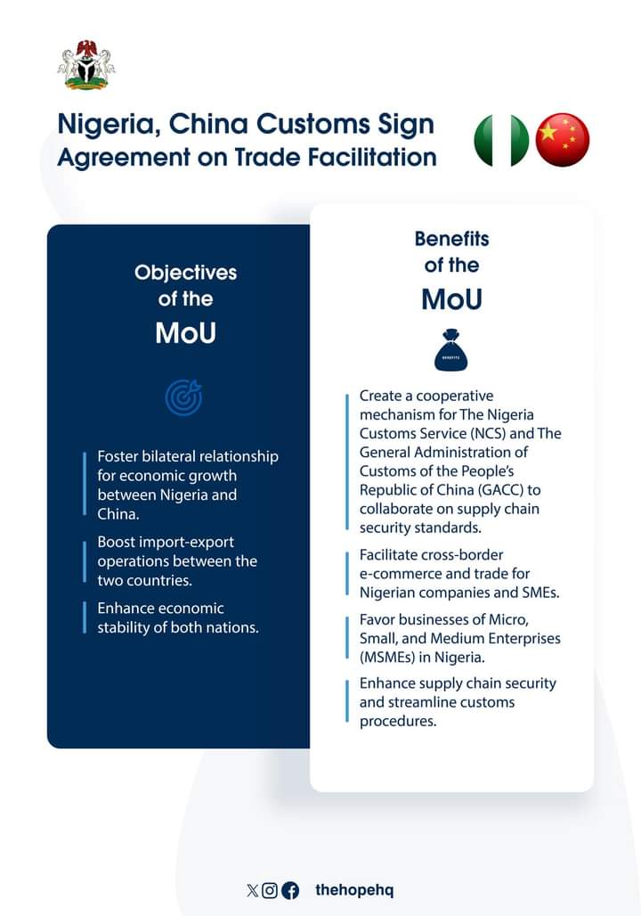 MarufOnibonoje's tweet photo. The Nigeria Customs Service (NCS) has signed a Memorandum of Understanding (MoU) with the General Administration of Customs of the People's Republic of China (GACC) to strengthen bilateral ties and promote economic growth between Nigeria and China.
#GreatIsComing https://t.co/V4yraHljsk