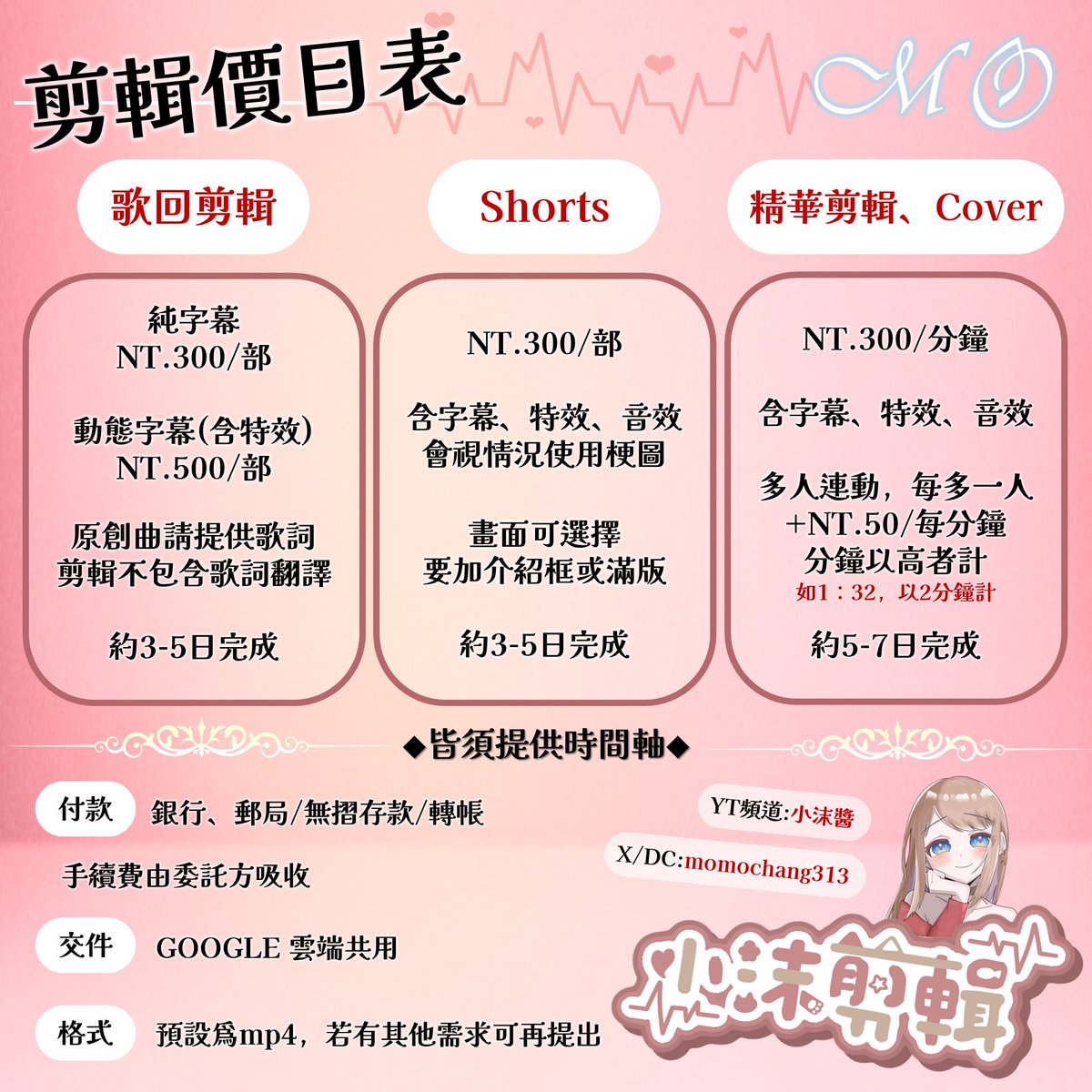 momochang313's tweet photo. 🌟小沫剪輯🌟剪輯委託開放中✂️

剪輯了一段時間~終於要開啟委託之路啦
歡迎光臨~~~👋

Shorts作品集
https://t.co/dTtLnGPSL9
歌回剪輯作品集
https://t.co/ETLreuLJgP
精華剪輯.Cover作品集
https://t.co/vtU0fZJqOZ

價目表感謝 @aiya721o 製作🩷
#精華剪輯 #剪輯委託 #沫忘初衷 
#���散希望 https://t.co/NWBHfUTHOV