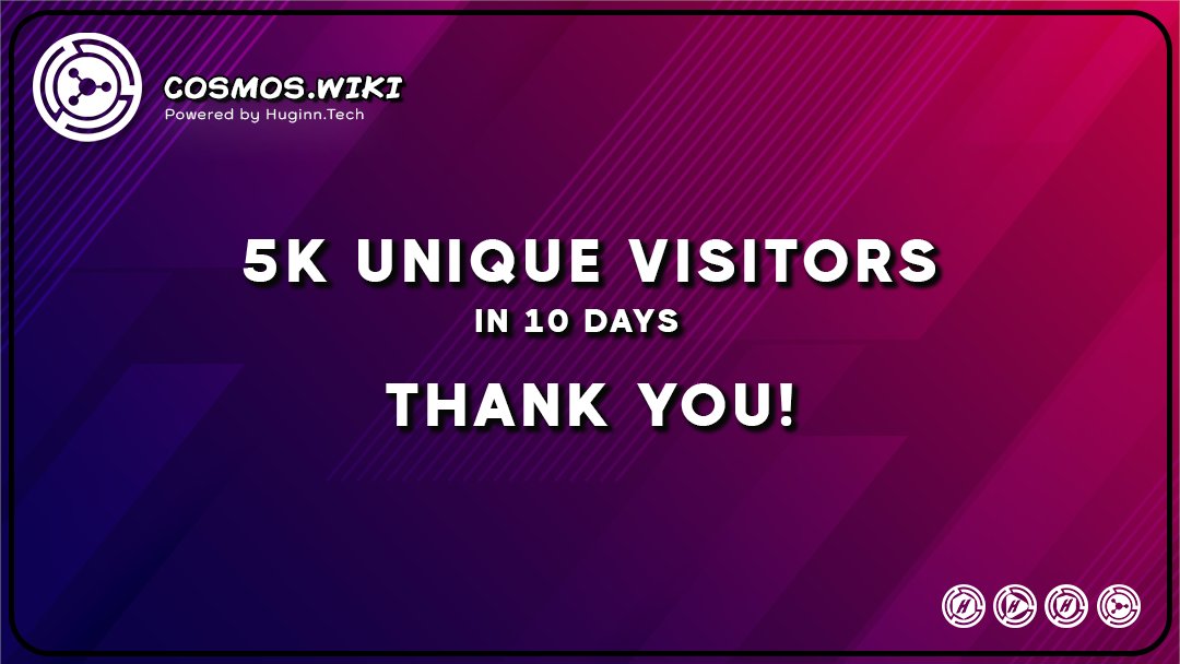 10 days since launch... 
5k unique visitors, 267k requests...