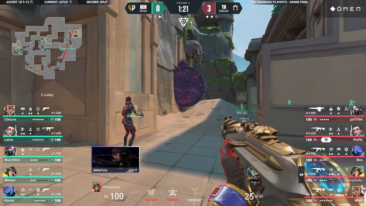 It was from this round forward that everything went right for Gen.G. It was really looking like the series was going to slip away again, especially after how tilting the Ascent and Icebox losses were.

26-4 round score after this eco round win