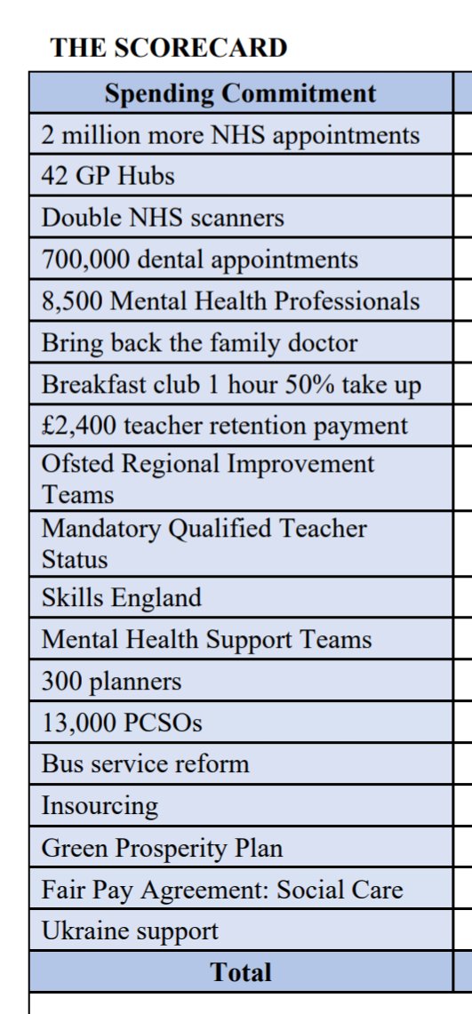 benoconnor tweet media