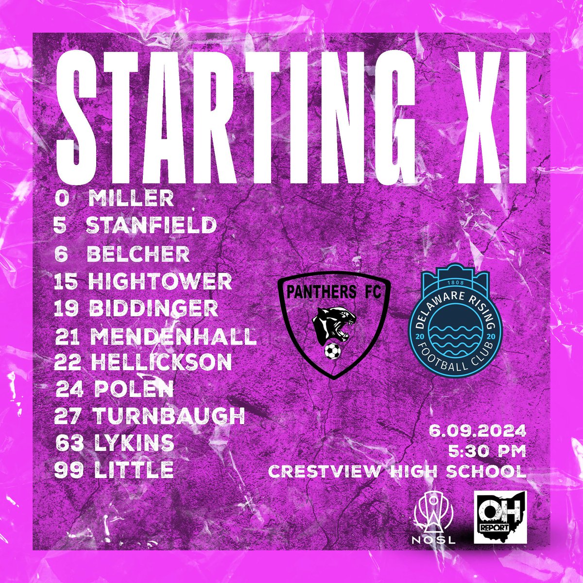 Panthers Fc host Delaware Rising at Home this evening.