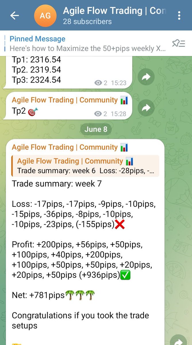 TrophyOgwezi's tweet photo. #XAUUSD

Had another profitable trade last week

+781pips profit on XauUsd; all trade  signals freely shared; link in bio

This New Week, We are going Lean And BIG for your profit

If you are seeing this for the first time, Follow me so you can get all trade setups here for free https://t.co/V6o8mmRMju