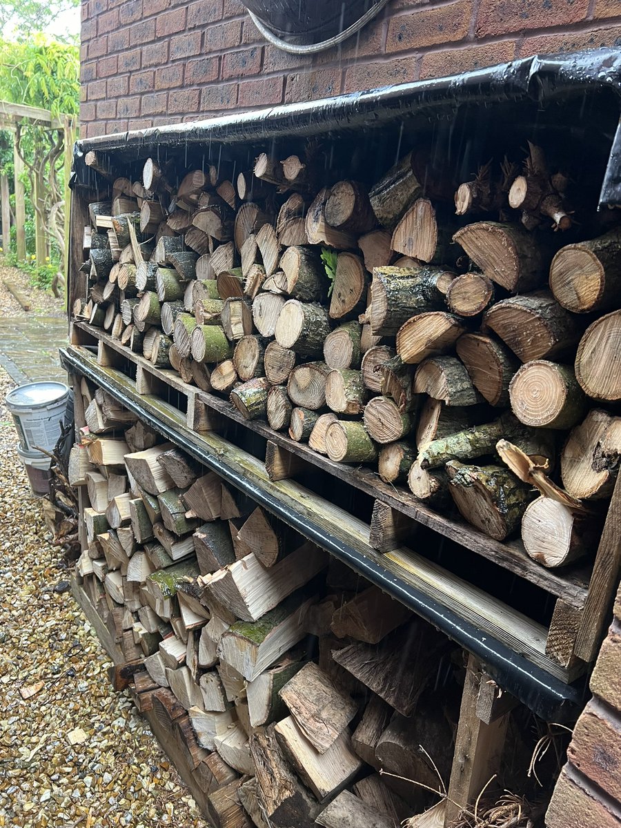 That’s a satisfying weekend’s work.