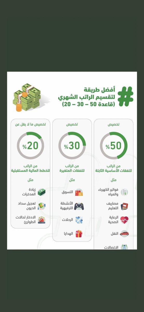 0jb5_'s tweet photo. @Fahad_Y2 اذا ماعليك قروض تكفيك 8 الاف 
قبل النظر الى الراتب يجب التعامل 
بإحدى الطُرق https://t.co/K0F0vQZtsw