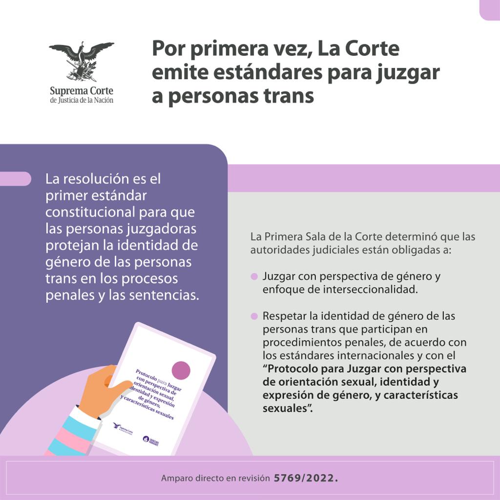 #LaCorte determinó que las autoridades están obligadas a juzgar con perspectiva de género y enfoque de interseccionalidad.

Conoce las sentencias de #LaCorte que protegen los derechos de la diversidad sexual

#LaCorteContigo
#MesDelOrgullo