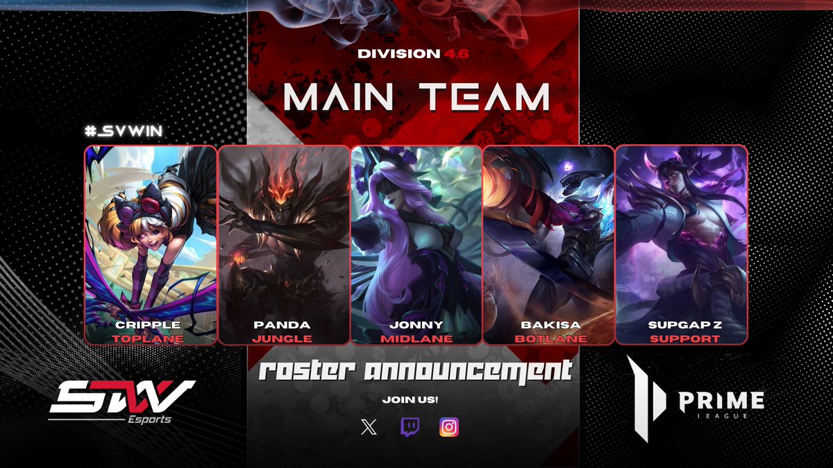 Roster Announcement!

unser Main Team hat es im letzten Split durch die Playoffs zu Liga 4 geschafft und sind zurück mit Verstärkung im Jungle.

Herzlich Willkommen <a href="/NeverthePanda/">Panda</a> 

Haben sie das Zeug um in die 3te Liga aufzusteigen?
seit live dabei twitch.tv/esports_svw