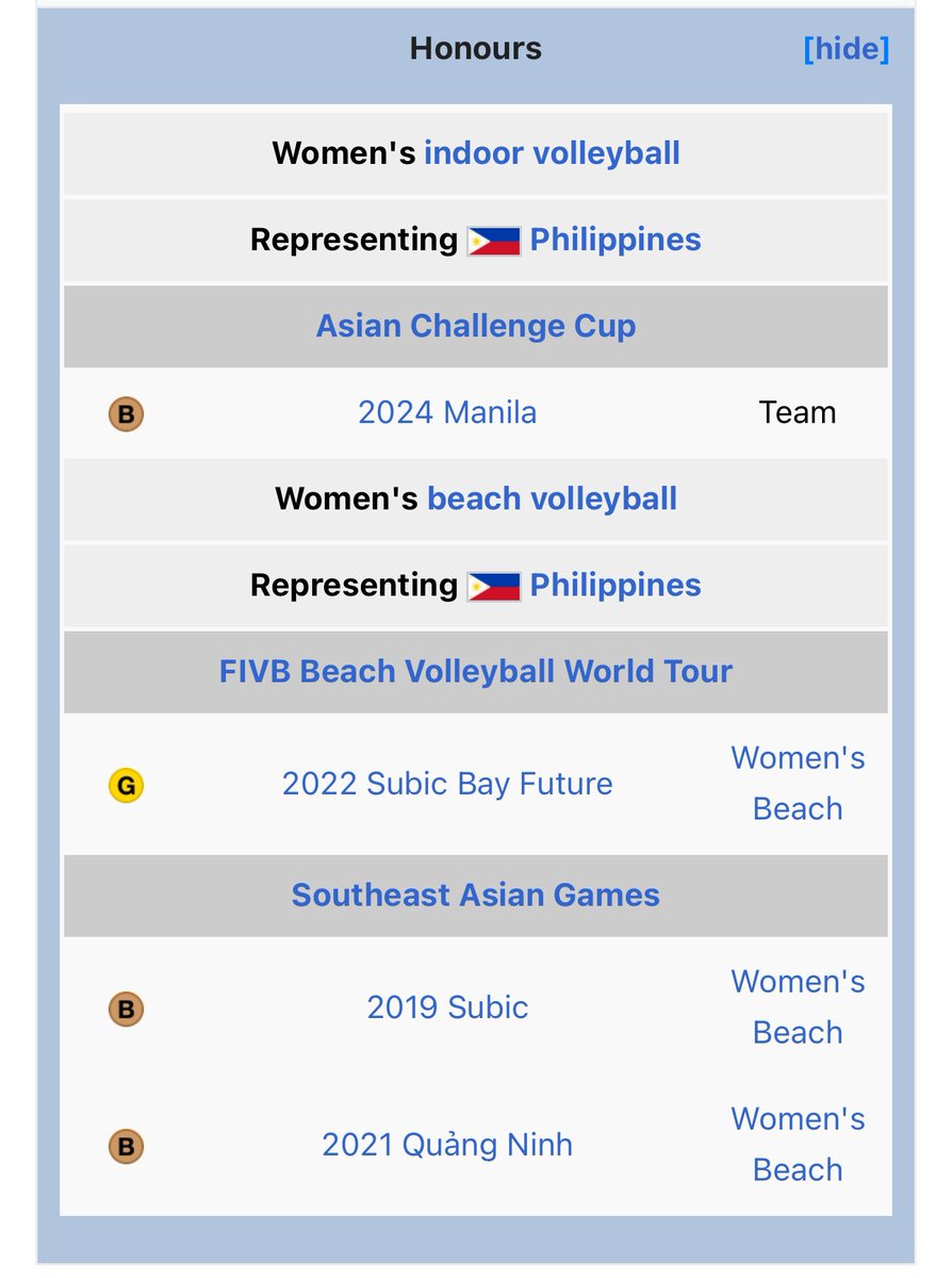 tigersofUSTe's tweet photo. Sisi Rondina is a national treasure! 

#SB19FansApologizeToSisi https://t.co/RKLWGDWLHM