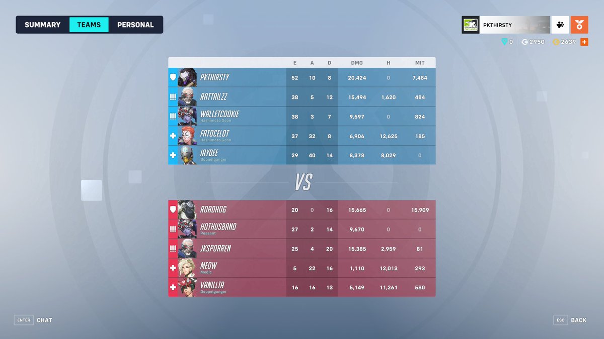 52 elims in ranked LMAO