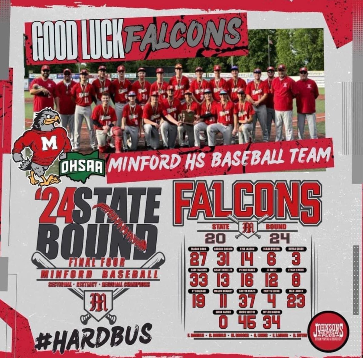 Riley Estep (@rileyestep_) on Twitter photo Congrats to our baseball team on a great season‼️
22-7 record
Sectional Champ🏆
District Champs🏆
Regional Champs🏆
State Final Four
<a href="/JDMatiz12/">JD Matiz</a> <a href="/grant_wheeler13/">Grant Wheeler</a> <a href="/ty_borland19/">Ty Borland</a> <a href="/RhyanQueen03/">Rhyan</a> Congrats to our baseball team on a great season‼️
22-7 record
Sectional Champ🏆
District Champs🏆
Regional Champs🏆
State Final Four
<a href="/JDMatiz12/">JD Matiz</a> <a href="/grant_wheeler13/">Grant Wheeler</a> <a href="/ty_borland19/">Ty Borland</a> <a href="/RhyanQueen03/">Rhyan</a>