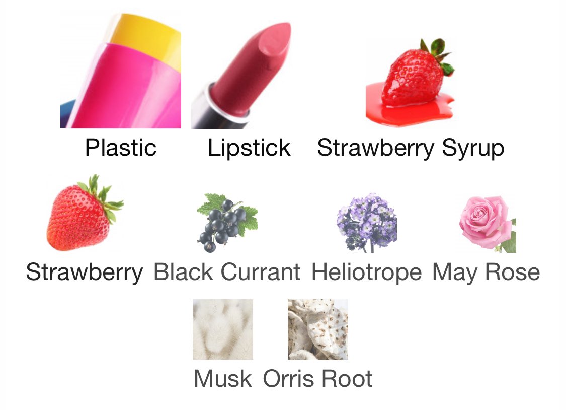 i smell like this today