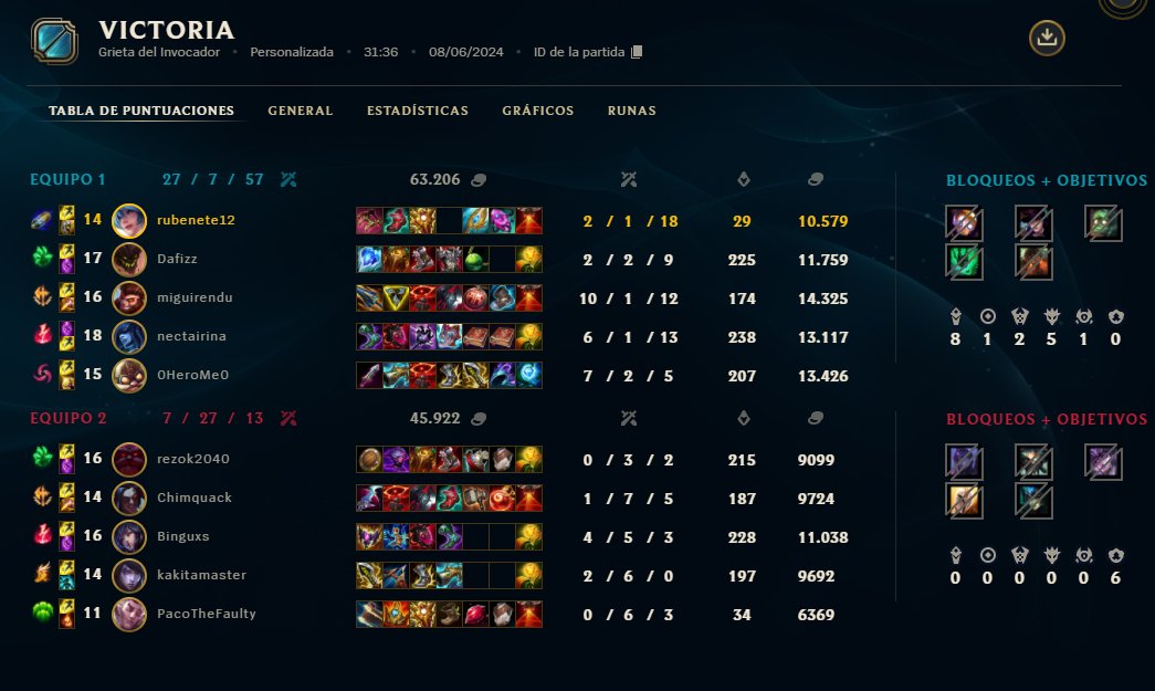 InmRiders's tweet photo. GANADORES del Split 3 en la Liga Hextech del @SomosLaTormenta, A la feria los cuñaooo! https://t.co/8IevE9dWKE