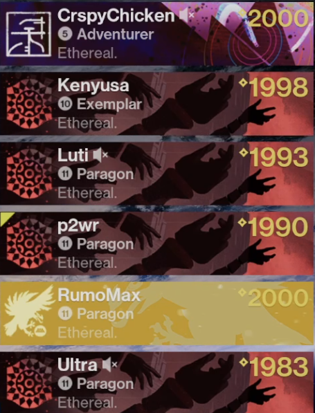 ClanEthereal's tweet photo. 3 achievements in 1.

1: Cleared Salvations Edge in under 28 hours
2: @CrspyChicken_ had a World First Titan clear.
3: @LukasLuti Hairline was on @evanf1997_ Raidzone.

Great Raid, give them some love:
@CrspyChicken_ 
@Kenyusa_EU 
@LukasLuti 
@P2oweR 
@RumoM4X 
@EmperorUltra https://t.co/jmYJYBFkKP