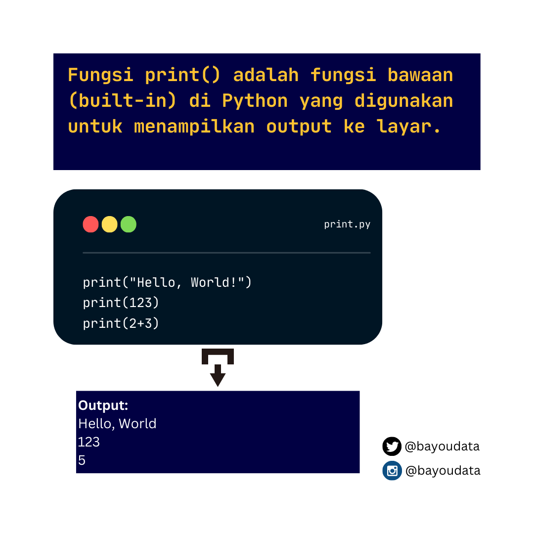 bayoudata's tweet image. Apa itu fungsi print di dalam bahasa pemrograman python? Belajar yuk!
link course python di udemy:
udemy.com/course/kursus-…
#python #belajarpython #pemrogramanpython #pemrograman #bahasapemrograman #bahasapython