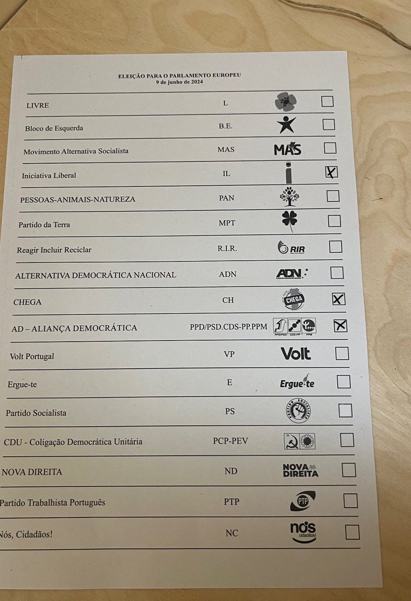 ortoirlandes's tweet photo. Só para ter a certeza que elegemos, não facilitei nem um bocadinho. https://t.co/Ix9VKjdyRc