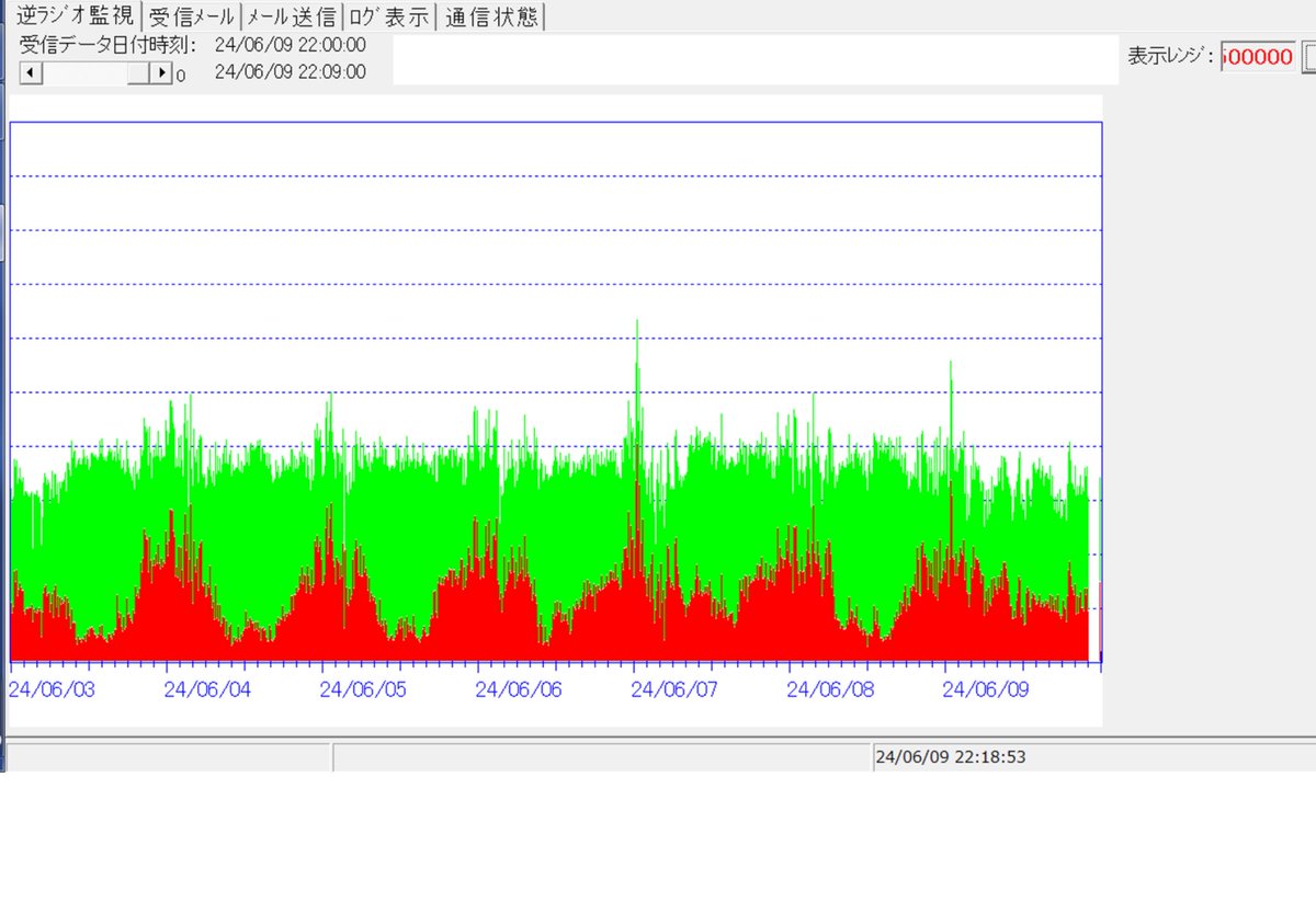 Tweet image