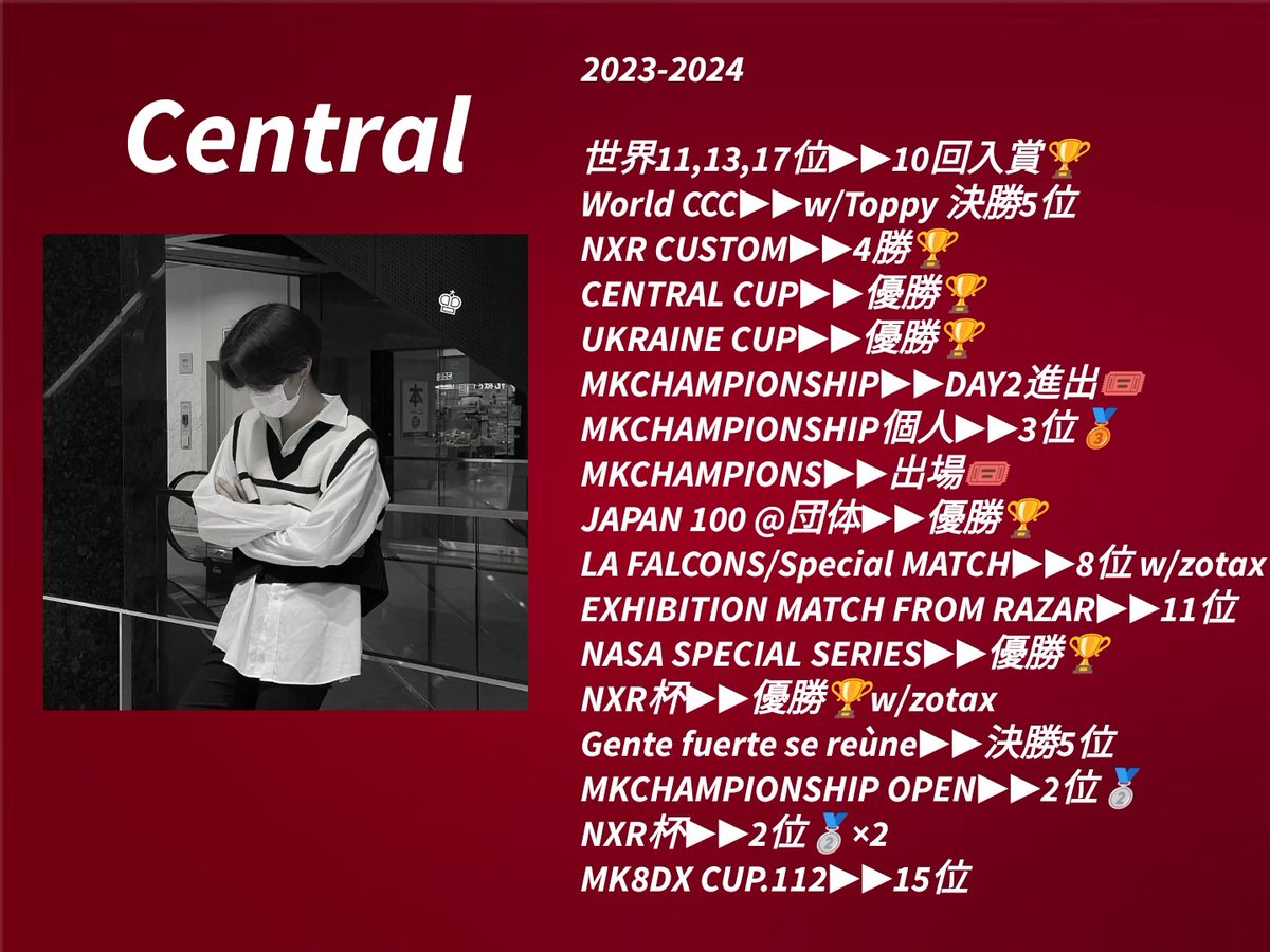 F2K325's tweet photo. ［F2K GAMING - 実績まとめ］
CENTRAL選手の実績をまとめました！練習試合も沢山ありましたが、それは省いておりますので、これ以上試合をされていると思うと凄いですね🧐是非ご覧ください😊 #F2KWIN https://t.co/tk152hAFi0