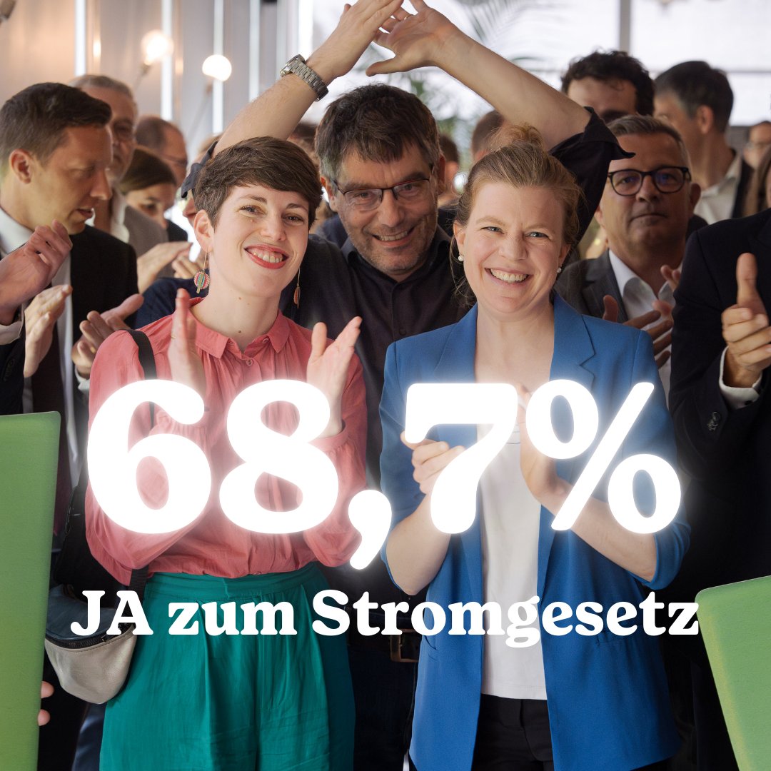 68,7% haben heute JA gesagt zum Stromgesetz. Das sind 1'717'419 Menschen. Weiter sagten alle Kantone JA. 

Nochmals: Danke von Herzen. 💚