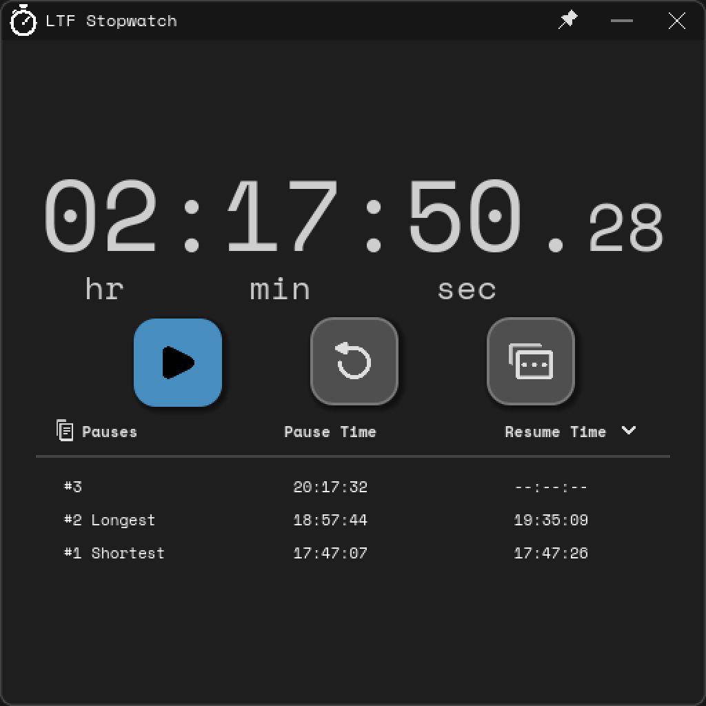 Litefeather0's tweet photo. Made a silly little stopwatch with #Godot https://t.co/INsxQ2S6Ca