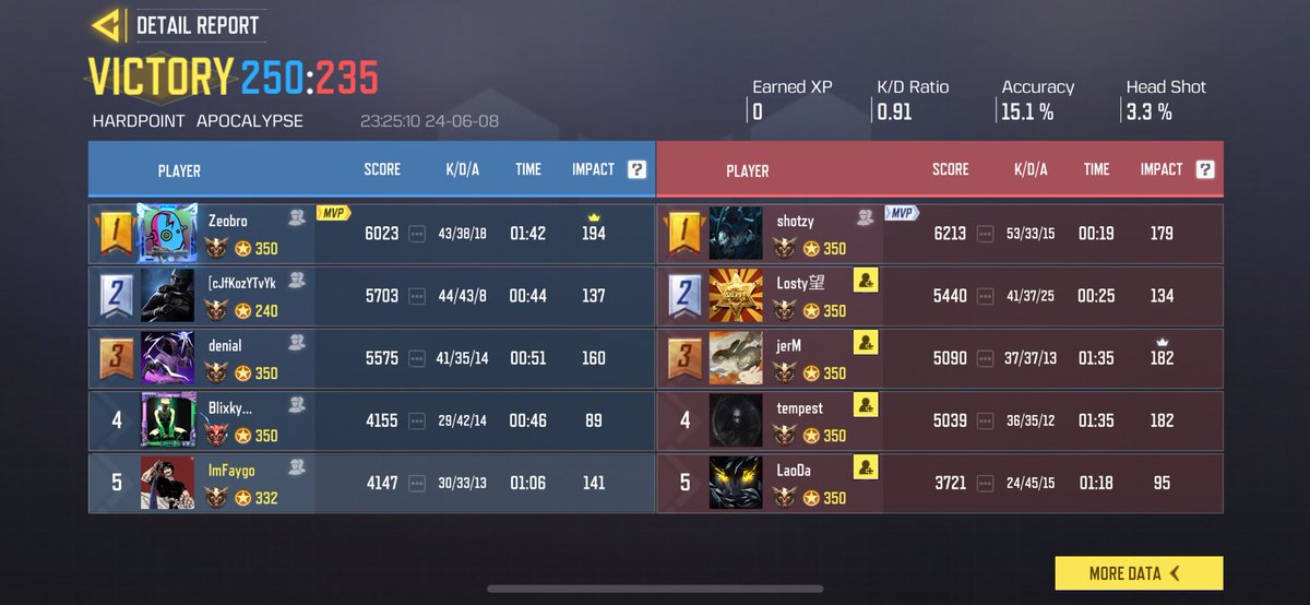 Z00Maaa®️ tweet media