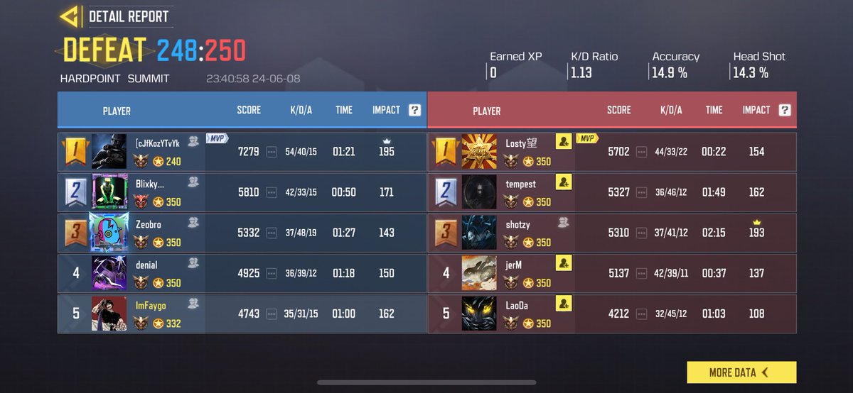 Z00Maaa®️ tweet media