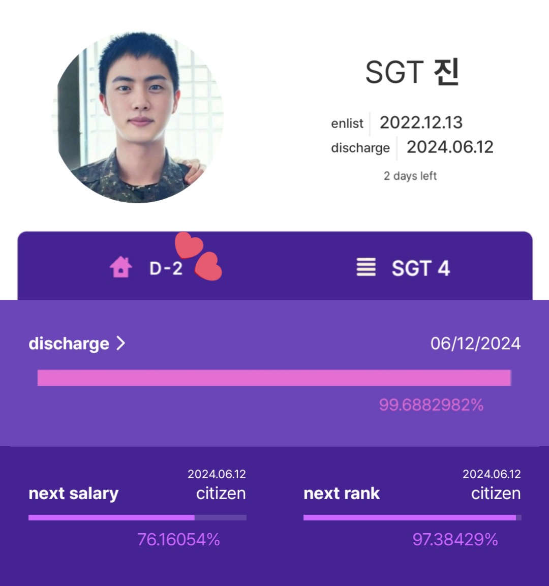 seokjin will officially return in 48 HOURS,OMG😭😭

RETURN OF SUPERSTAR JIN
#TheAstronautReturns_D2
#방탄소년단진 #JIN #BTSJIN
