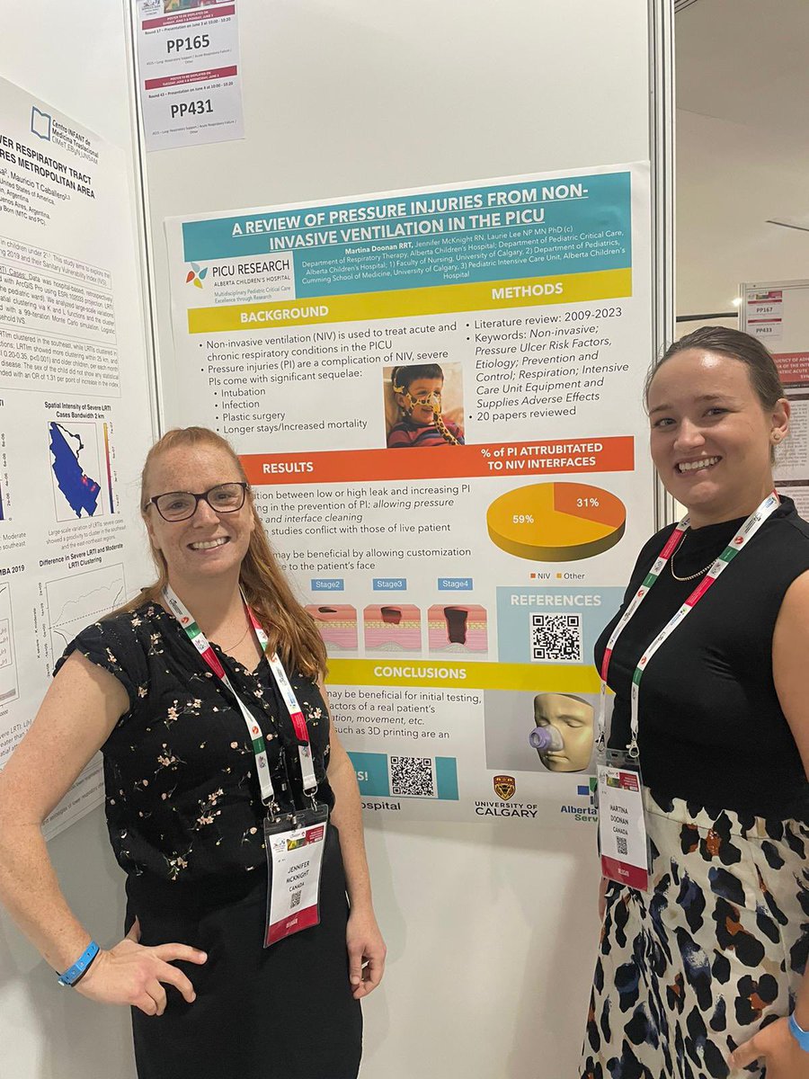 LauriePICUNP's tweet image. So proud of the representation of the Alberta Children’s Hospital PICU at #WFPICCS24. Congrats all!! #PedsICU @ucalgarynursing @UCalgaryPeds @UofCr4kids #nursingscience #rtscience