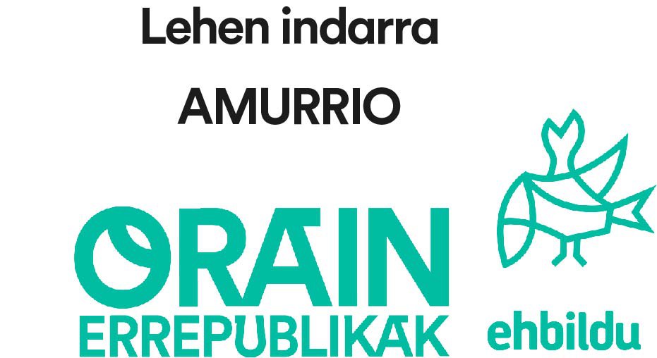 Hirugarren aldiz jarraian EH Bildu garaile Amurrion!!

1.364 eskerrik asko Amurrio!

Jarraituko dugu lanean, norabide onean goaz.

#OrainErrepublikak