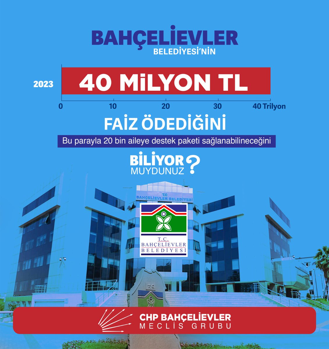 Hrndolphin's tweet photo. İşte gerçekler herkes görsün https://t.co/CrcCblQc9t