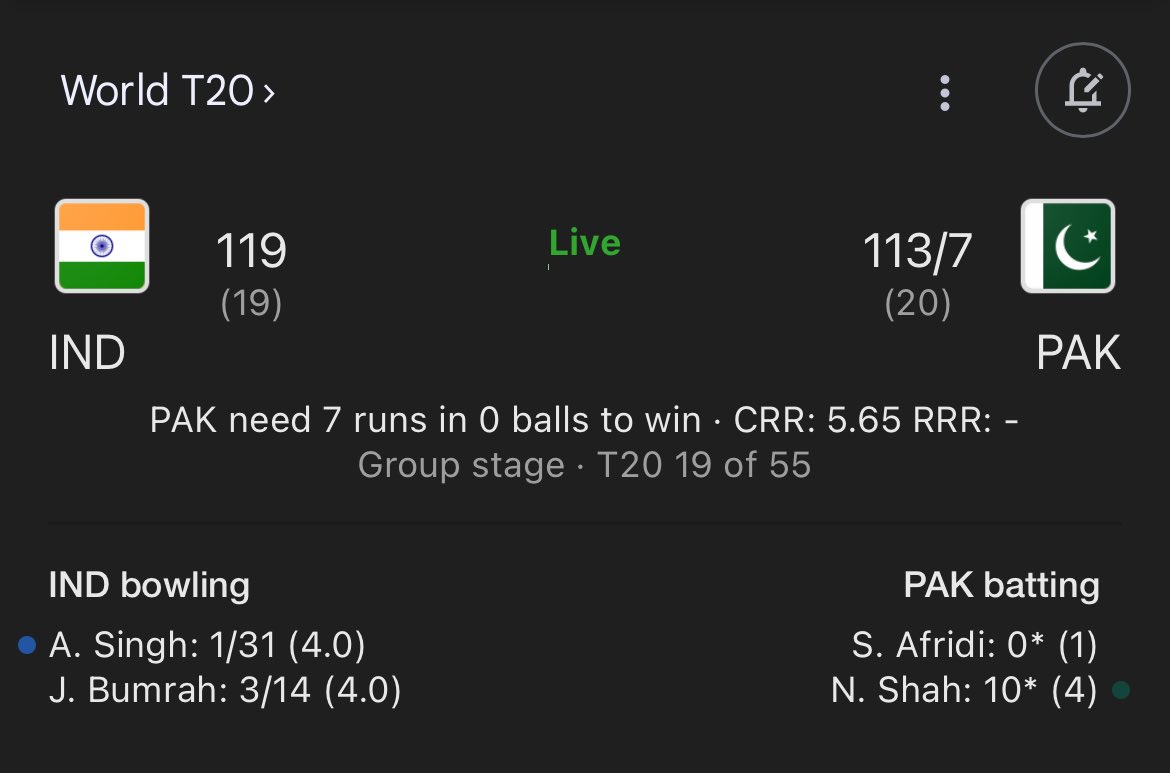 India Win #INDvPAK #PAKvIND