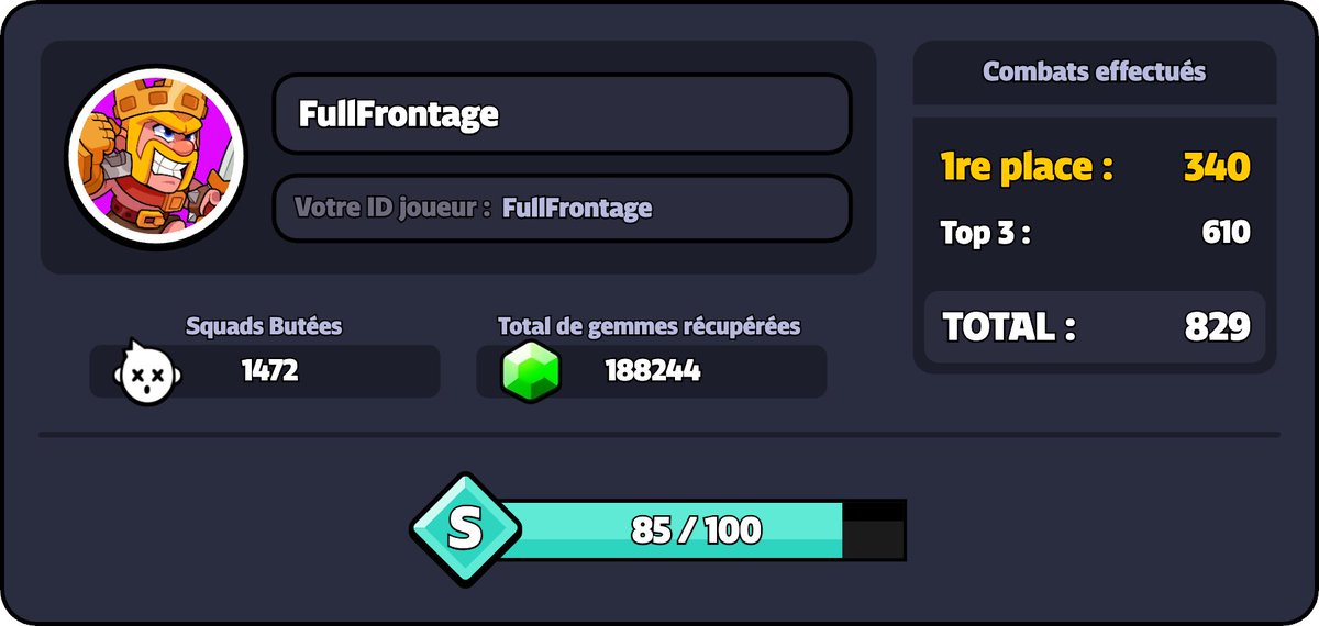 Stats Busters tweet media