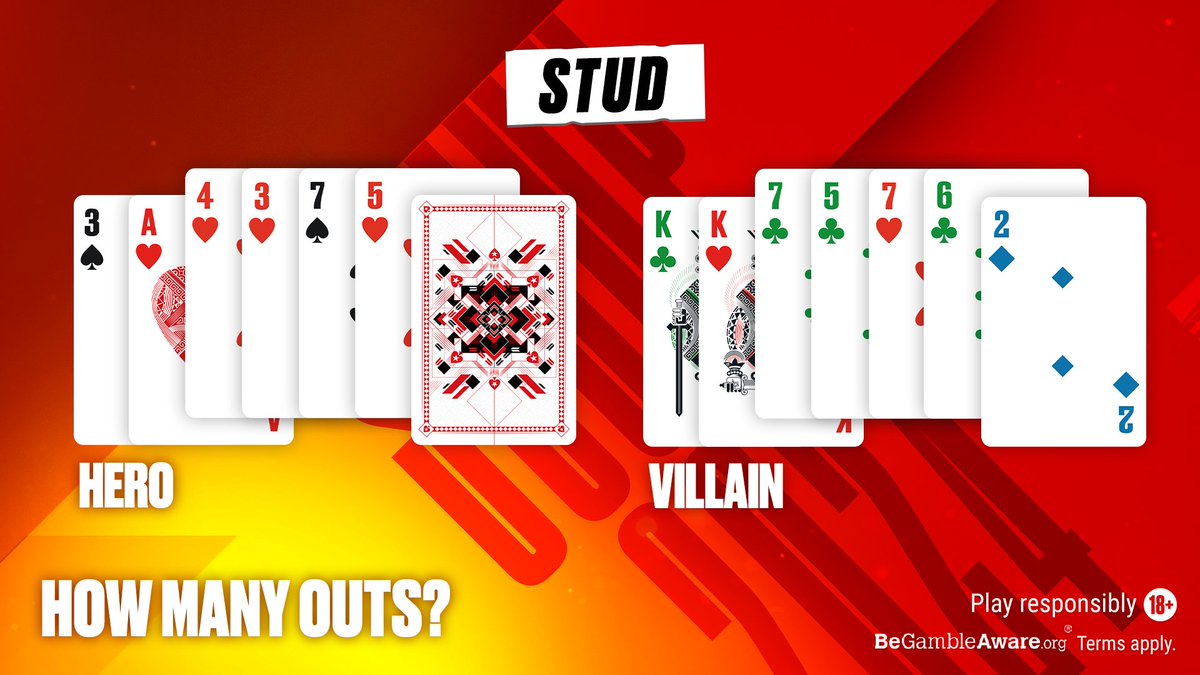 PokerStarsUK's tweet photo. 🎟️ GIVEAWAY 🎟️

The game is Stud... How many outs does Hero have to win?

Reply with [StarsID] + #SCOOP by 18:00 BST, Mon.
5️⃣ 11 tickets to be won

ℹ️ https://t.co/CDuKQ5J30Z https://t.co/d7cVTMclzU
