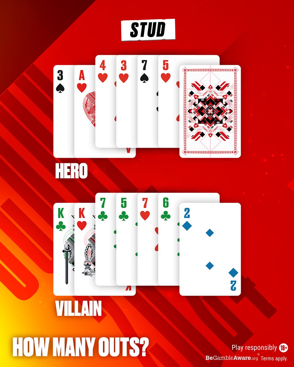 PokerStarsUK's tweet photo. 🎟️ GIVEAWAY 🎟️

The game is Stud... How many outs does Hero have to win?

Reply with [StarsID] + #SCOOP by 18:00 BST, Mon.
🔟 11 tickets to be won

ℹ️ https://t.co/ZP3GOT9qtG https://t.co/69ImhZ6YgI